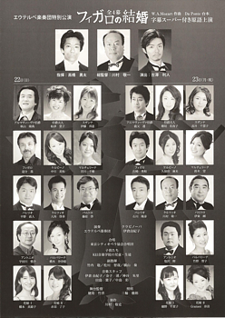 モーツァルト/オペラ「フィガロの結婚」〜ケルビーノ役